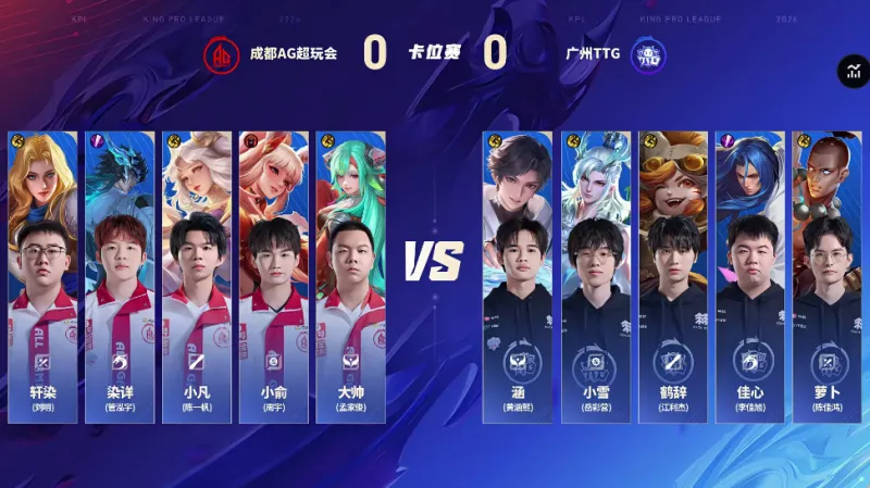 世界杯-AG 4-2 TTG：强势进攻完美入侵，AG让二追四冲进S组